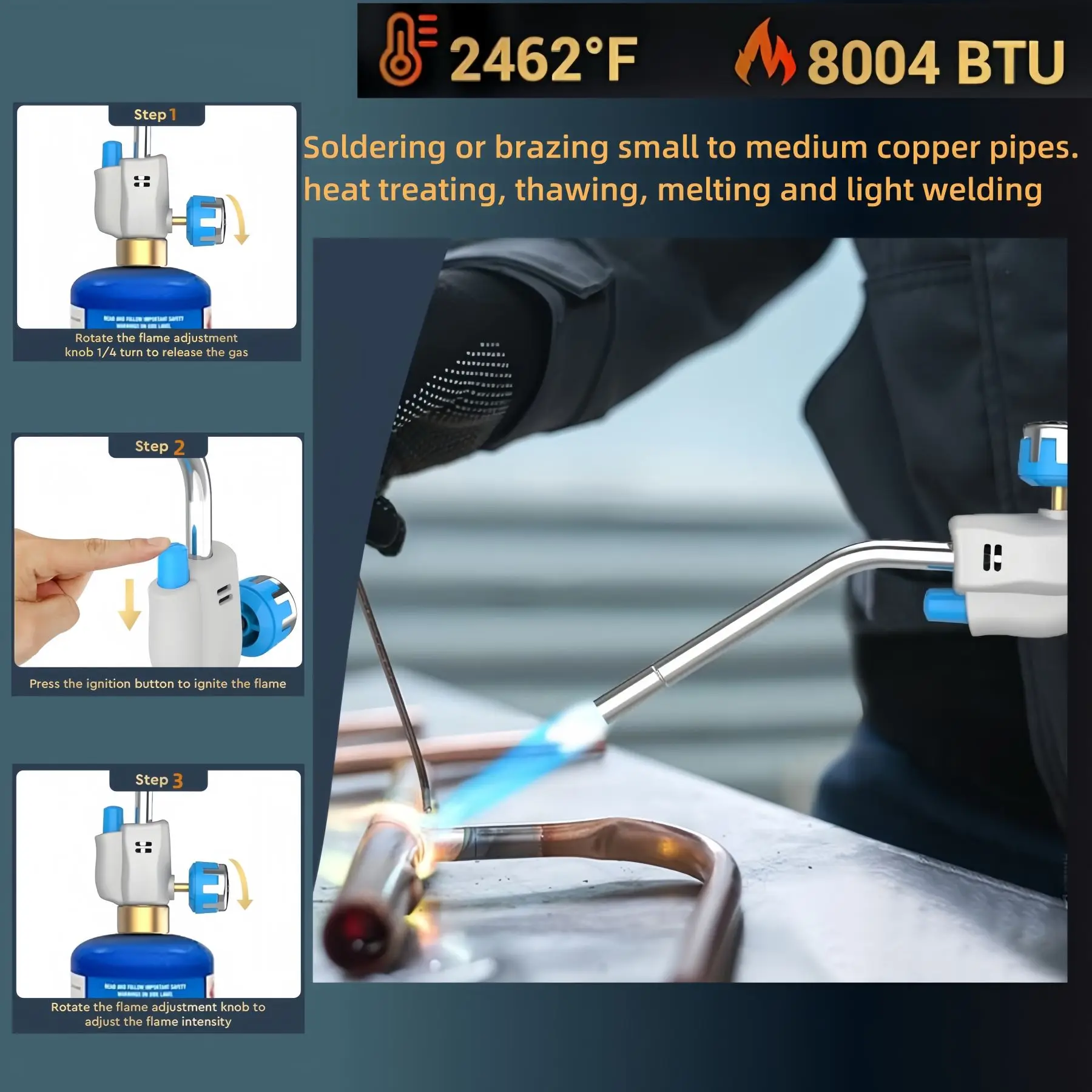 Propane Torch Head Fuel by MAPP MAP PRO Mini Torch Rechargeable Gas Torch Trigger Start Mapp Gas Burner Kit with Igniter(CSA) gas torch,gas burner