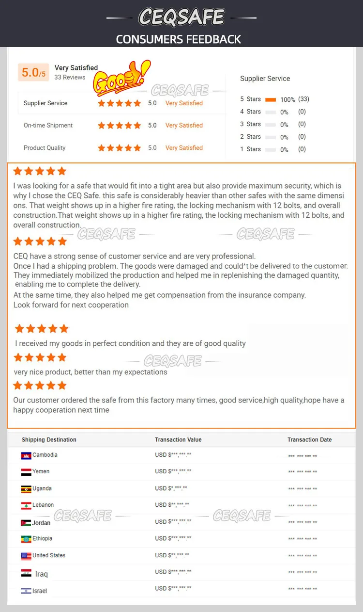 Sfbf1158510a44324984f37f067548e7fz CEQSAFE High-end Automatic Watch Winder Drawer Home Jewelry Safe Box