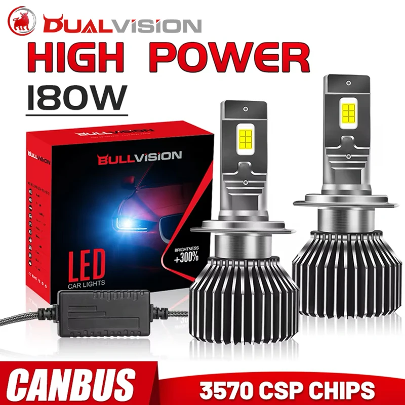 รูปสินค้า ไฟหน้า LED 180W กำลังสูง รองรับหลายประเภทหลอด ระบบ Canbus