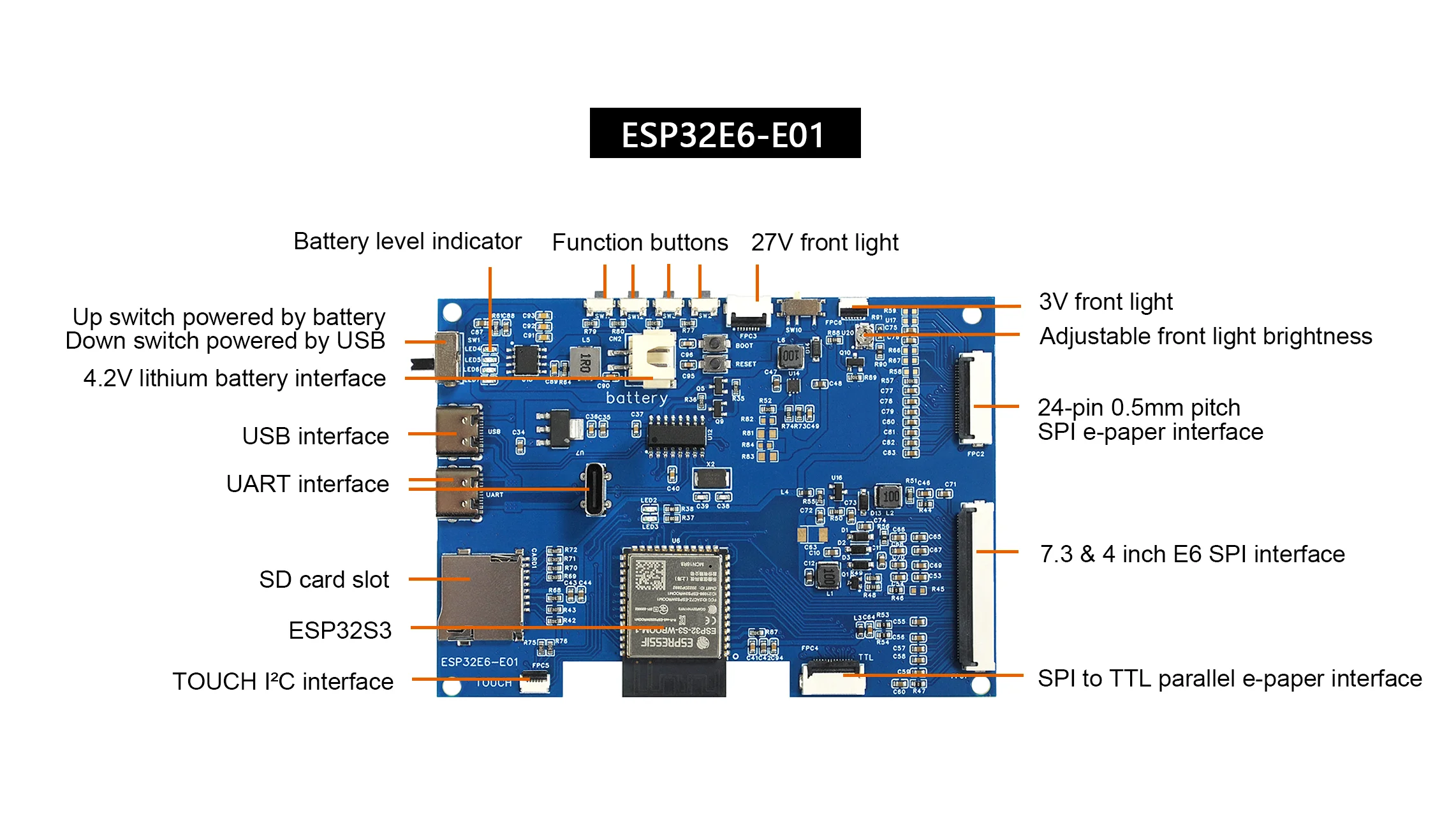 ESP32 E-Ink ディスプレイ画面モジュール SPI 電子ペーパー開発ボード Bluetooth WiFi USB SD  カードサポートテストキットコントローラボード - AliExpress