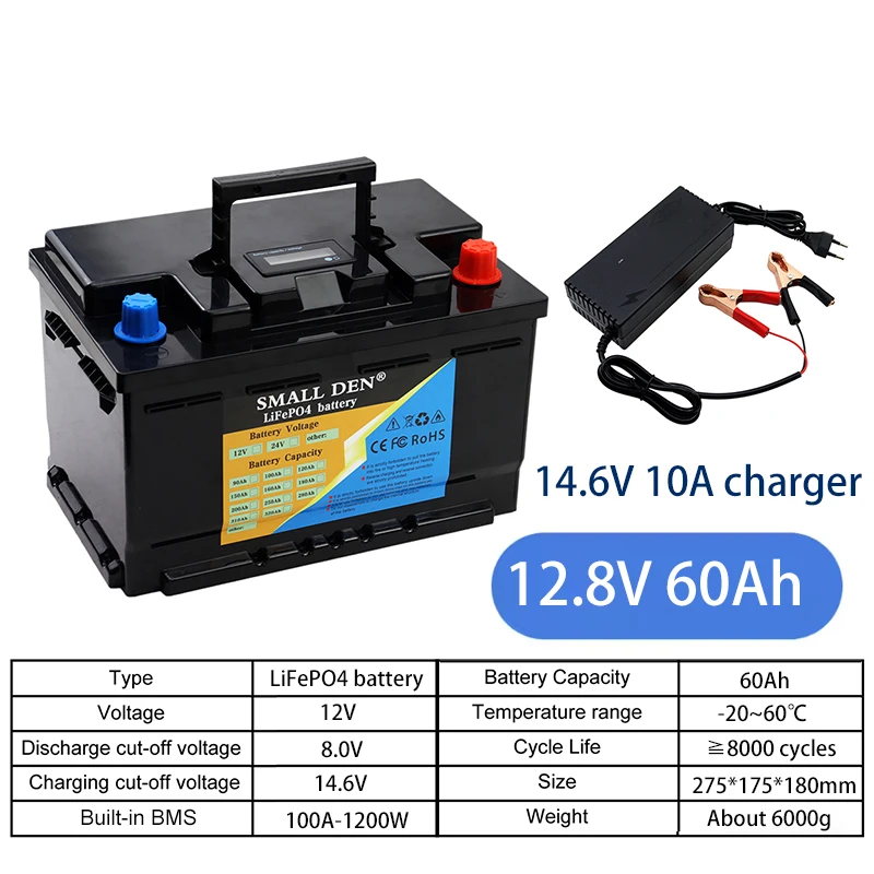 12V 60ah-10A charger