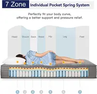 8 Inch Multilayer Hybrid Twin Mattress,Medium Firm Feel,Ergonomic Design with Memory Foam and Pocket Spring 2