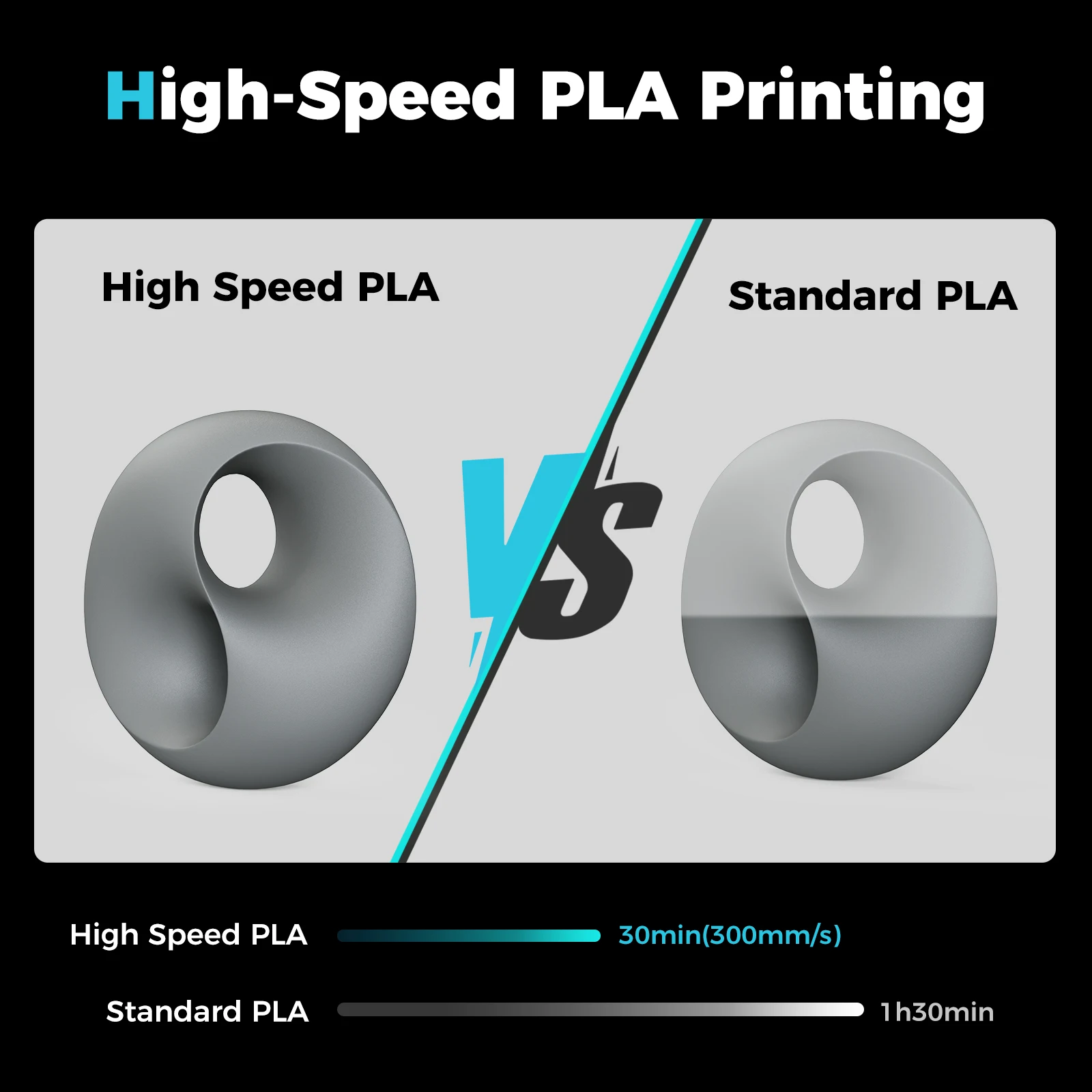 Creality K1/K1 Max/Ender-5 S1용 기존 CREALITY 고속 PLA 필라멘트 1.75mm 1KG 하이퍼 시리즈 PLA 3D PLA 필라멘트