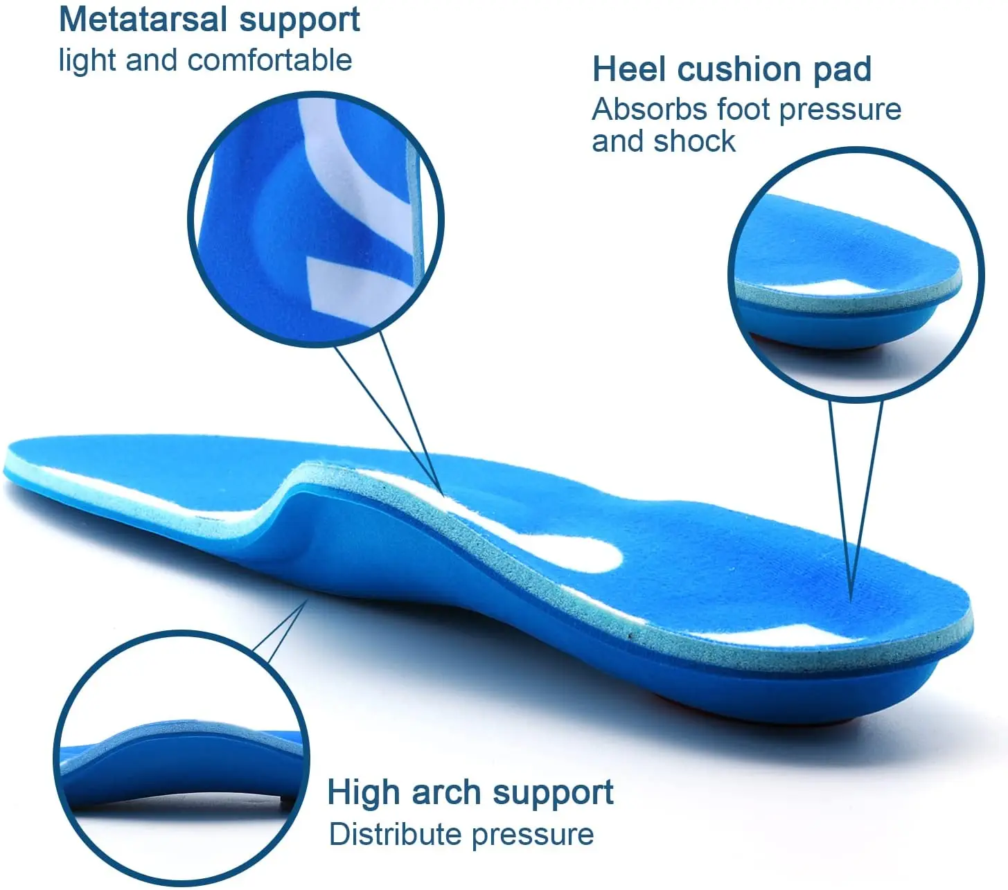 TOPSOLE Upgrade Orthopedic Insoles Arch Support Eva For Flat Foot Plantar Fasciitis Template Health Shoe Sole Pad Insoles Men