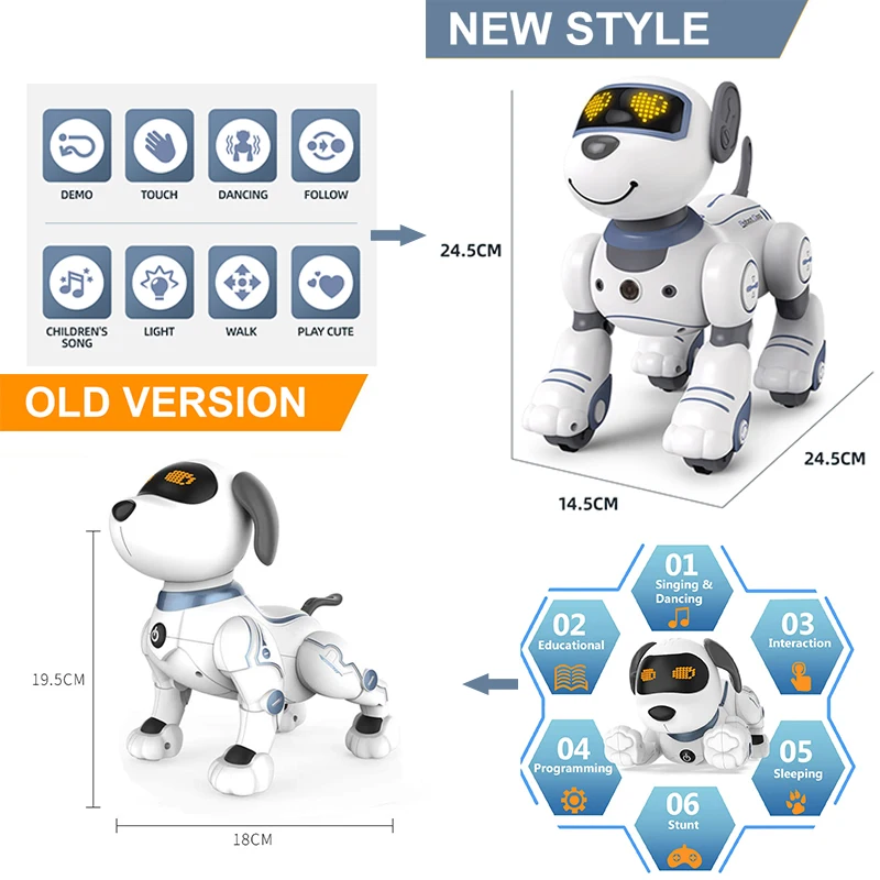 Funny RC Robot Electronic Dog Stunt Puppy Voice Command Programmable Touch-sense Music Song Robots Dogs for Children's Toys Kids