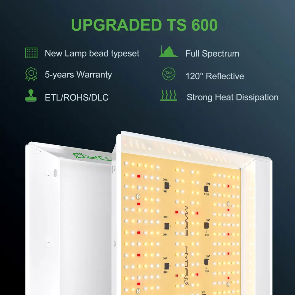 Upgraded Mars Hydro TS 600 LED Grow Light Full Spectrum Quantum