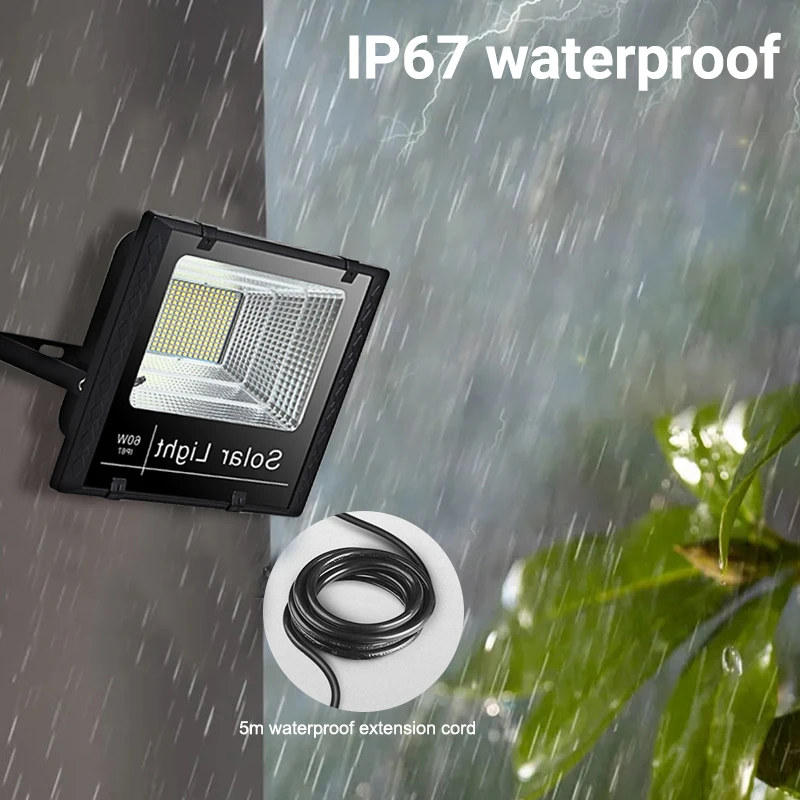 Рисунок 2 - Уличная Водонепроницаемая светодиодная