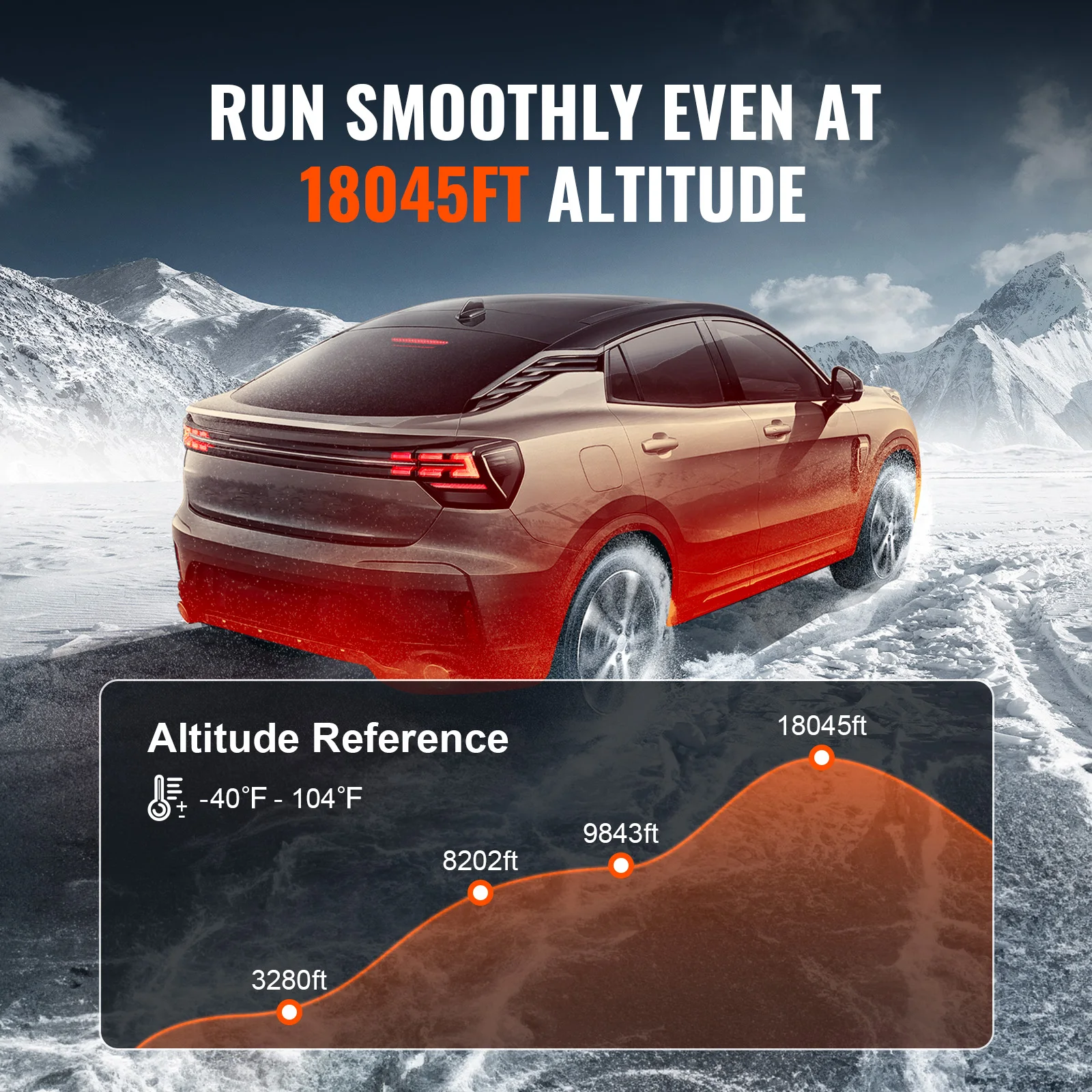 Portable 12V Diesel Air Heater with Remote Control