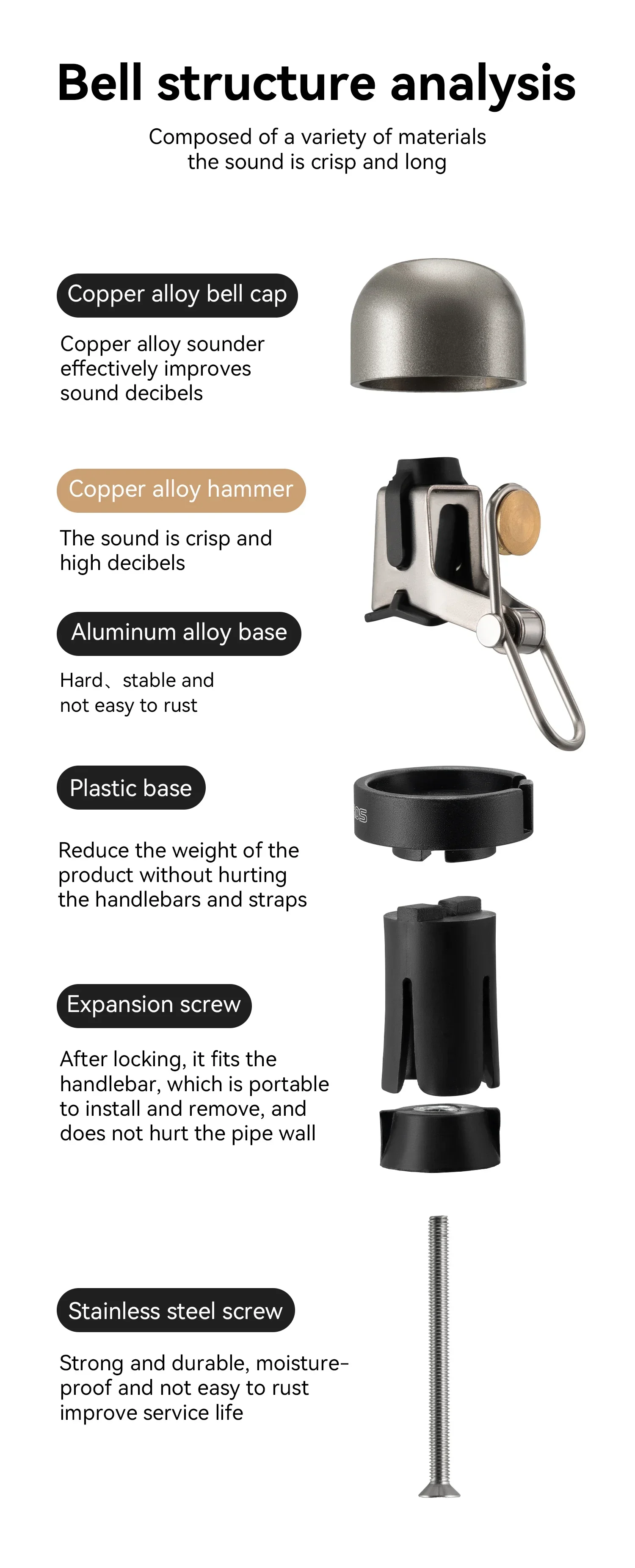 Description Picture 6 of itemROCKBROS Bicycle Bell Clear Loud Sound MTB Road Bike Horn Bicycle Handle Bells Ring Suitable for 22.2mm handlebar 80db Bell 1PCS