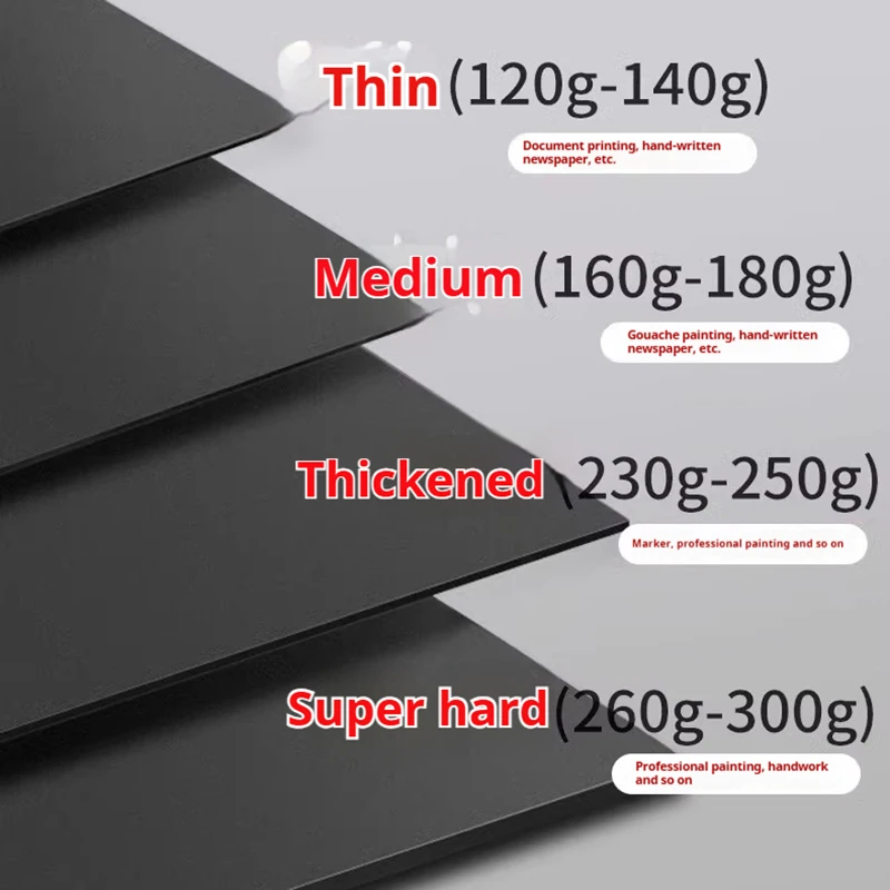 Premium Blank Black Cardstock for DIY Craft and Hand Drawing Projects