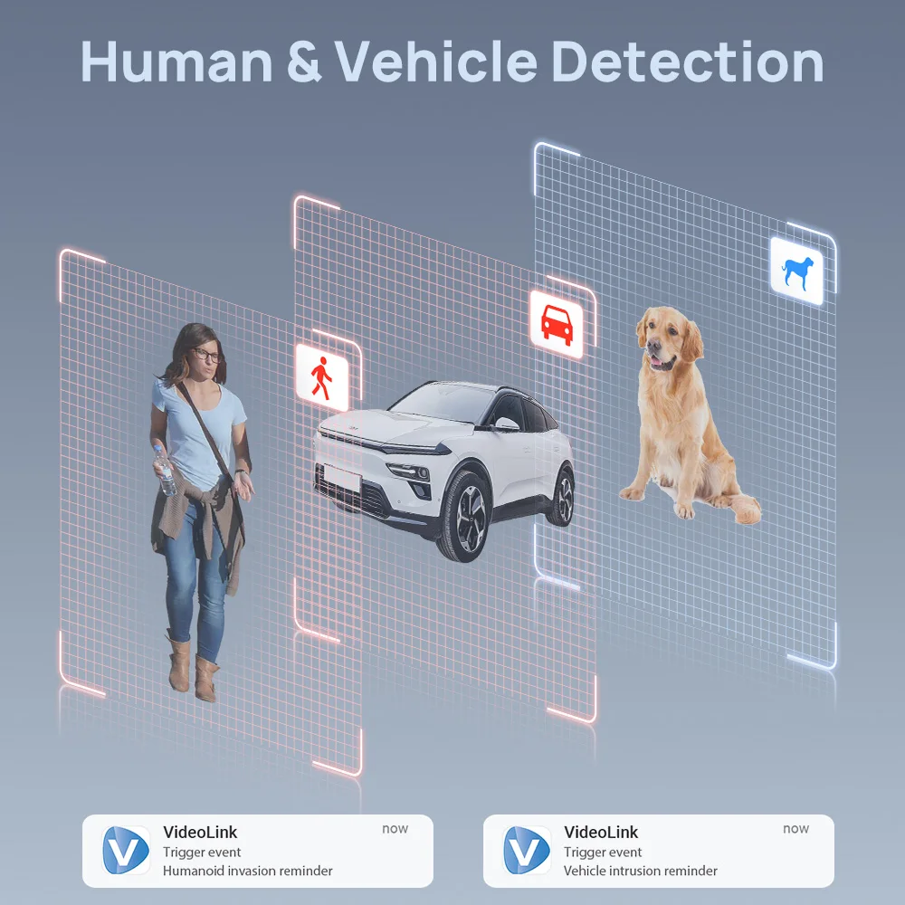 Példa ember- és járműfelismerő felületre