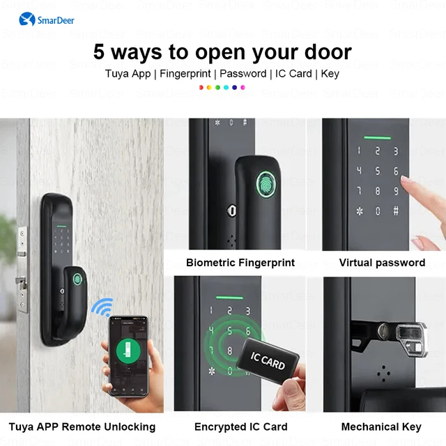 SmarDeer Electronic Lock for Tuya smart lock with Biometric Fingerprint Lock 5-in-1 keyless entry Digit Lock with Code - Image 2