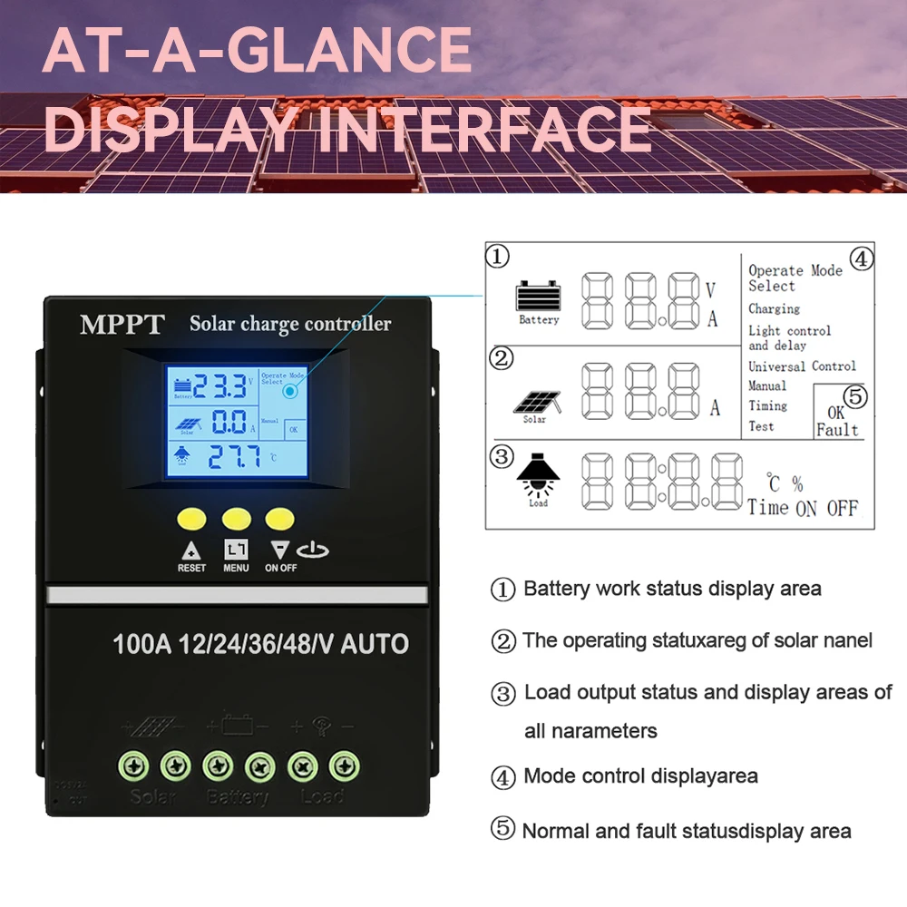 Dvojité USB porty na regulátore
