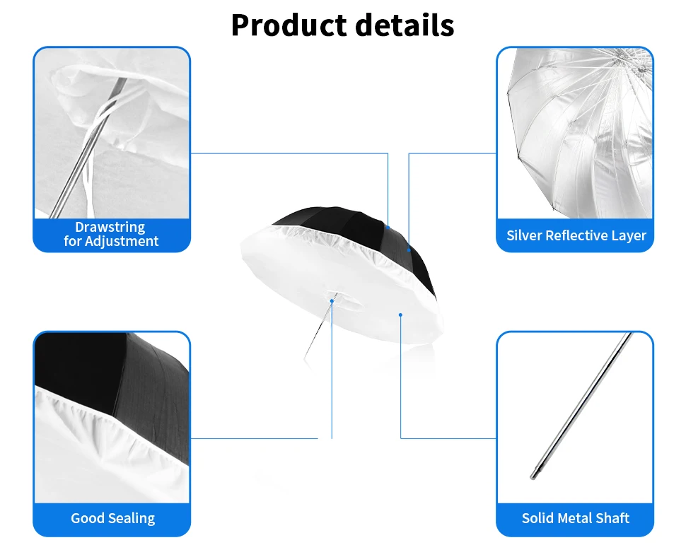 Description Picture 4 of itemSelens Photography Soft Light Diffuser Cloth Reflective Umbrella Diffuser Cover For Portrait Softbox Speed Light Shooting