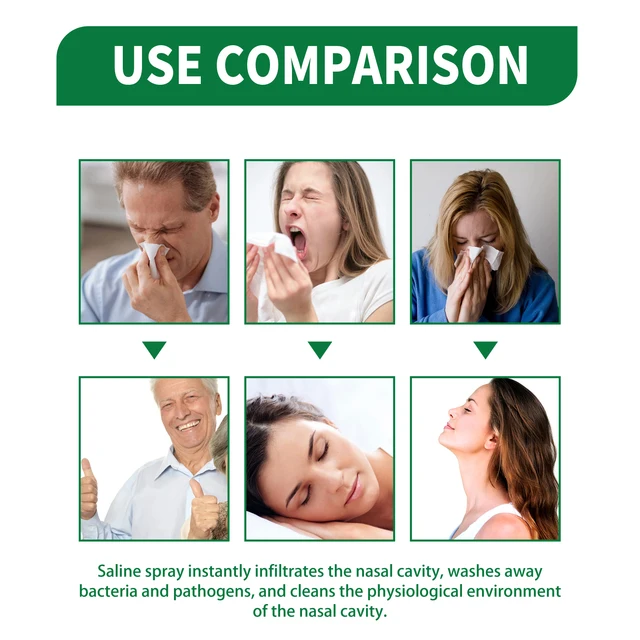 South Moon 20ml Herbal Immediate Throat Oral Clearing Spray Propolis Mouth Spray Soothing Freshener Throat Spray 2