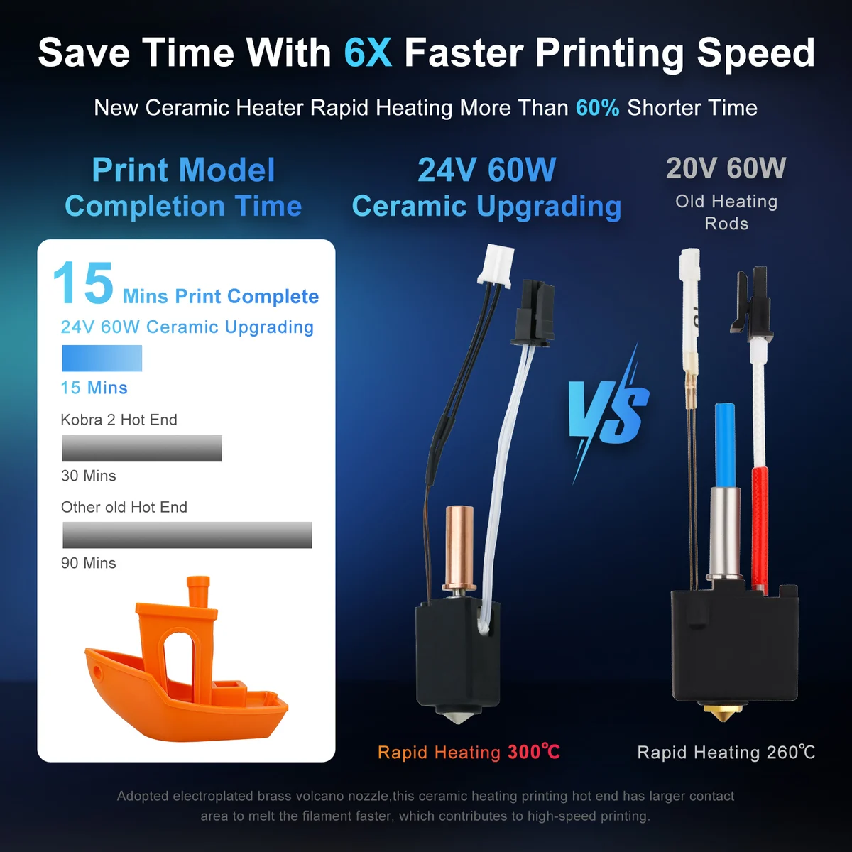 Upgrade for Anycubic Kobra 2 Hotend Kit,Thermistor Heater Cartridge 0.4mm Print Hot End for Kobra2 Plus/Neo/Kobra2 3D Printer — view 3