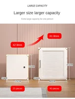 Armoire de Rangement Multifonctionnelle, Meuble de Chambre à Coucher, Casier à Assembler Pliable, Panneau de Chi en Plastique Anti-Poussière 3