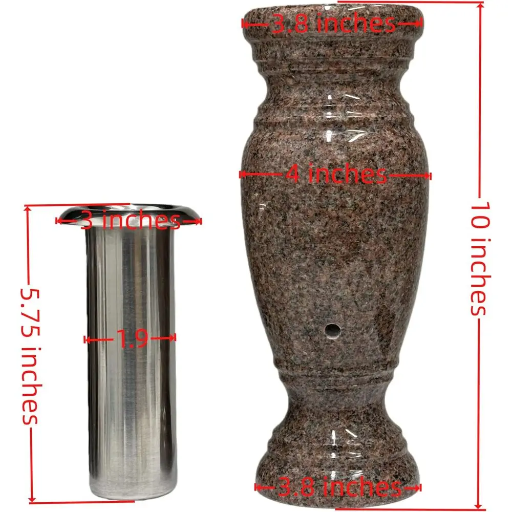 description