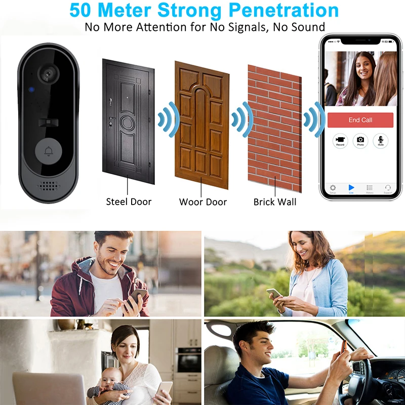Tuya Smart Wireless Video Doorbell Security Camera