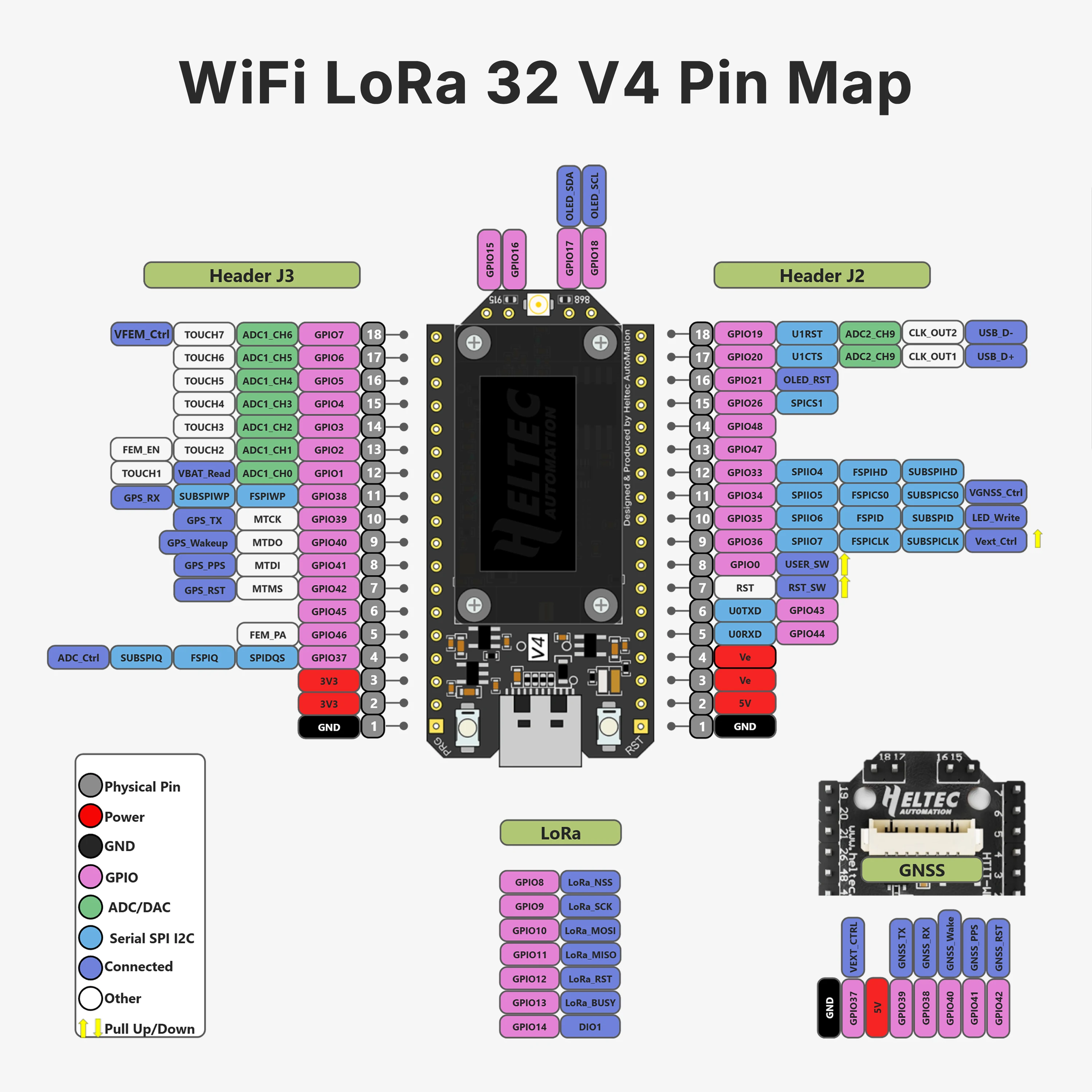 Meshtastic Heltec LoRa 32 V4 ESP32 SX1262 Dev-Board Low Power 0.96
