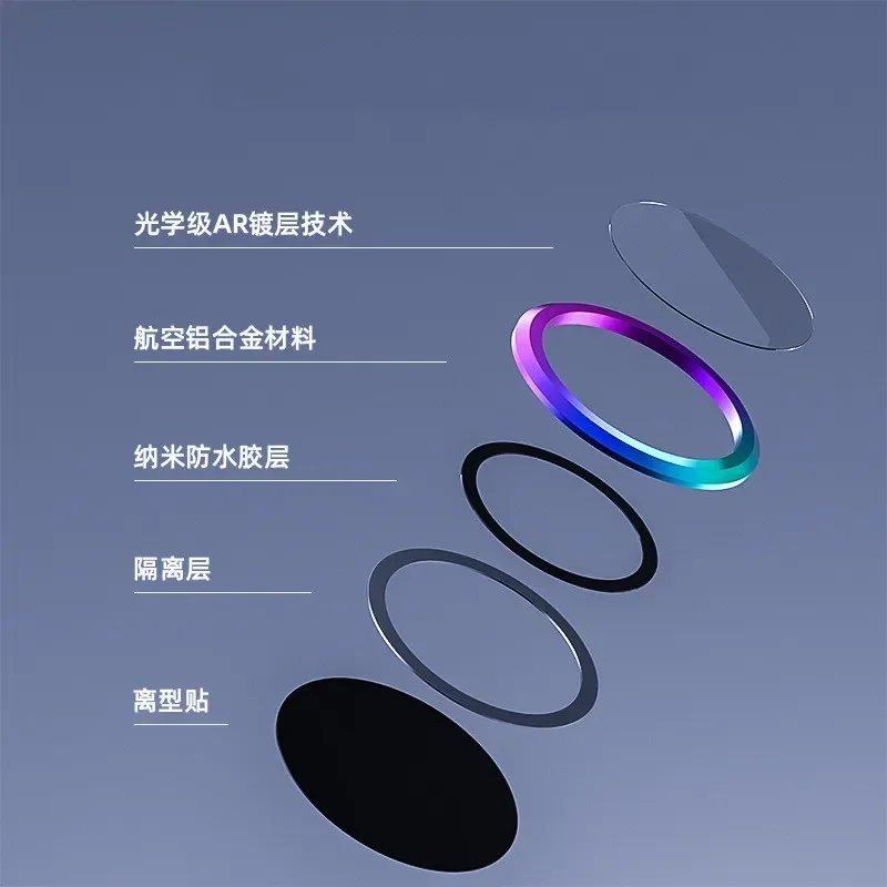 CamShield Metal Lens Protector: Durable Alloy Frame Cap Cover for Enhanced Camera Protection