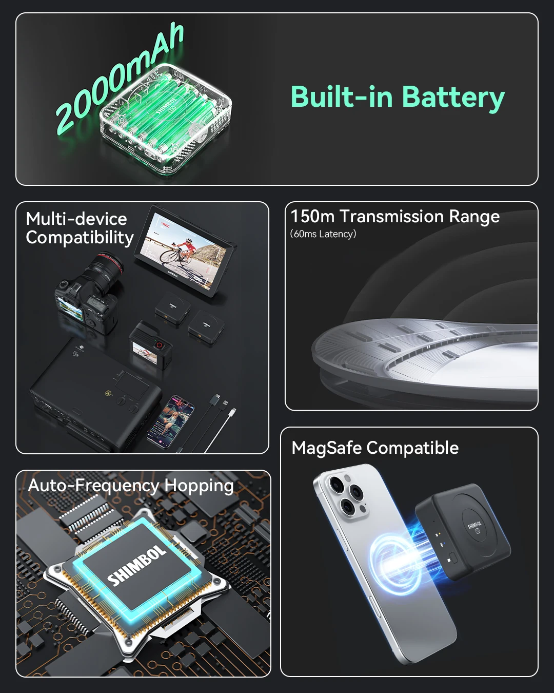 SHIMBOL TP NANO 무선 HDMI 호환 송수신기 2000mAh 배터리 0.06초 저지연 비디오 전송
