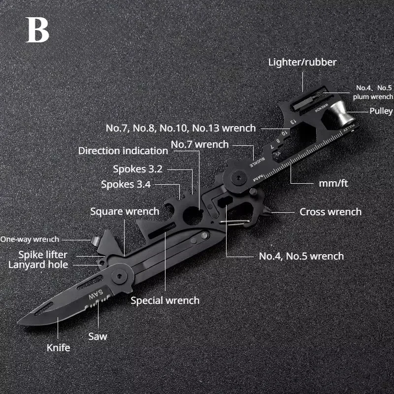 Multifunctional Outdoor EDC Tool Card 5