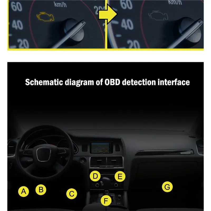 A08E-휴대용 코드 리더 V319 코드 리더 자동차 고장 진단 도구 / OBD2 자동차 진단 도구