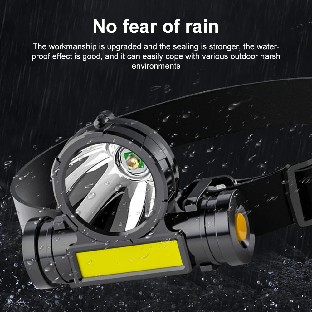 Portable USB Rechargeable LED Headlamp 4