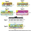 Piano Mat for Kids Children Fitness Keyboard Play Music Carpet Toddlers Music Instrument Toys Educational Toys Gift for Girl Boy 6