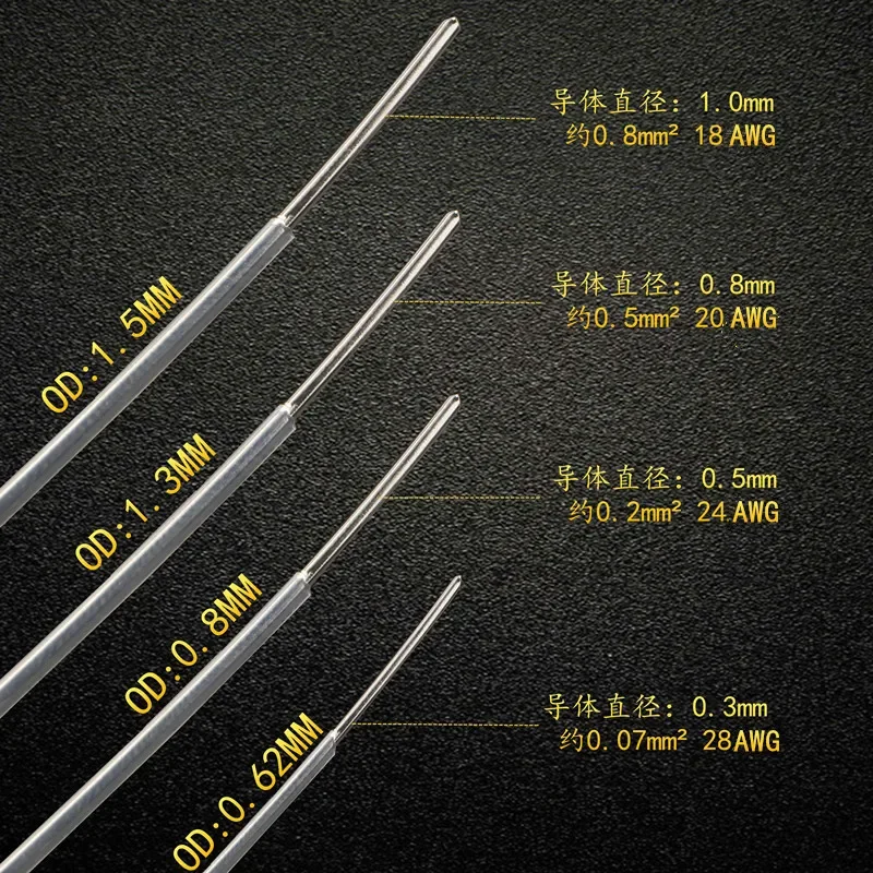 

Hi-end Pure Silver DIY HiFi Audio Line Signal Bulk Cable 0.62mm/0.8mm/1.3mm/1.5mm