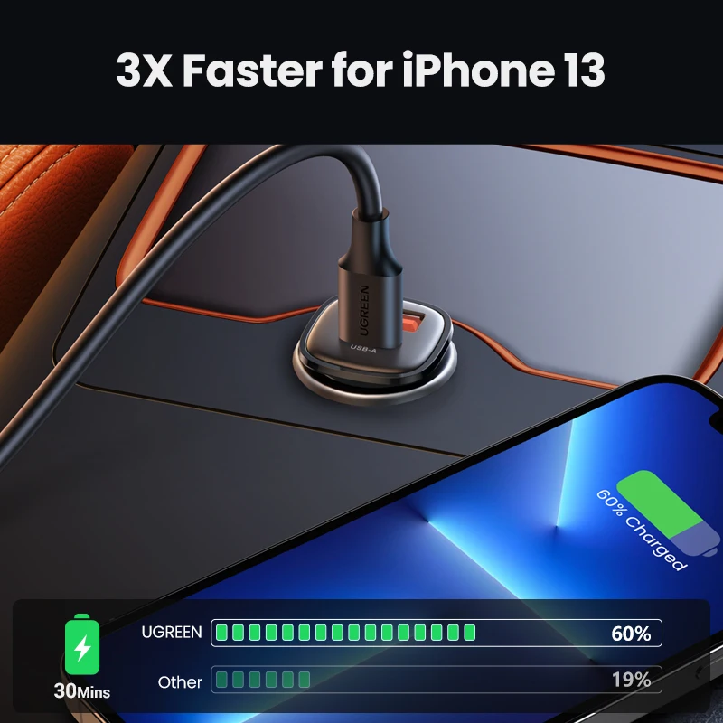 Caricabatteria da auto UGREEN 30W PD Quick Charge QC4.0 3.0 SCP tipo C caricabatteria da auto USB veloce per iPhone 14 13 12 caricabatterie per cellulare Xiaomi - immagine 3