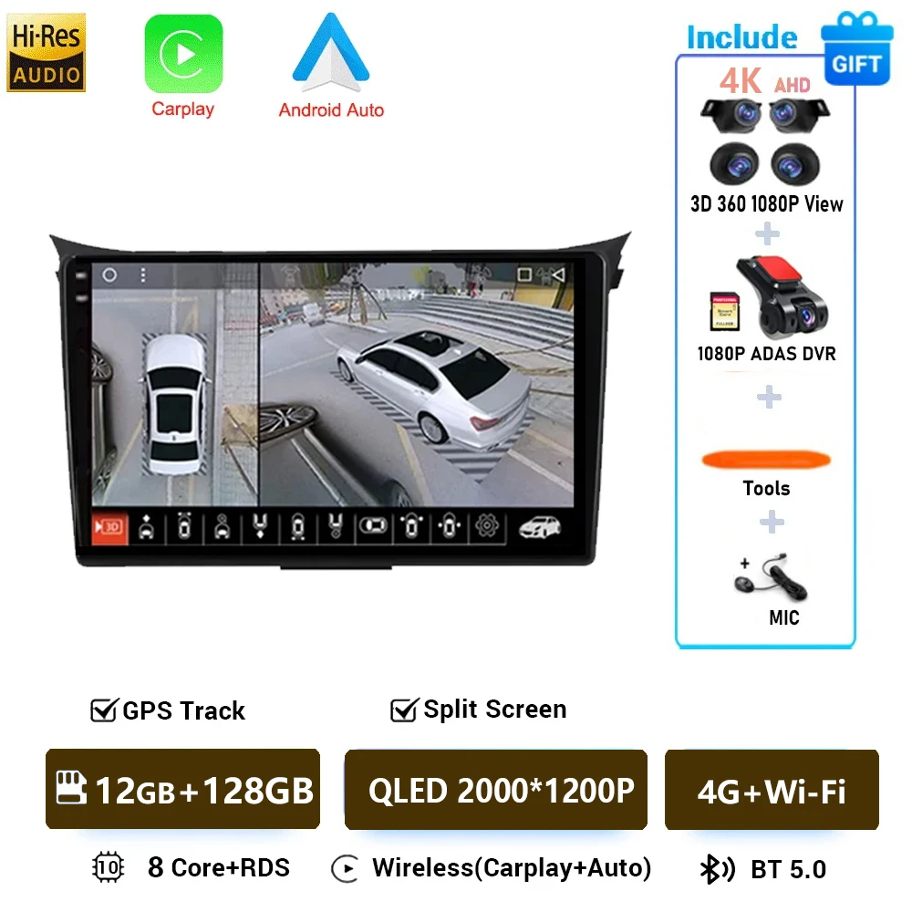2K 12G-128G DVR 360