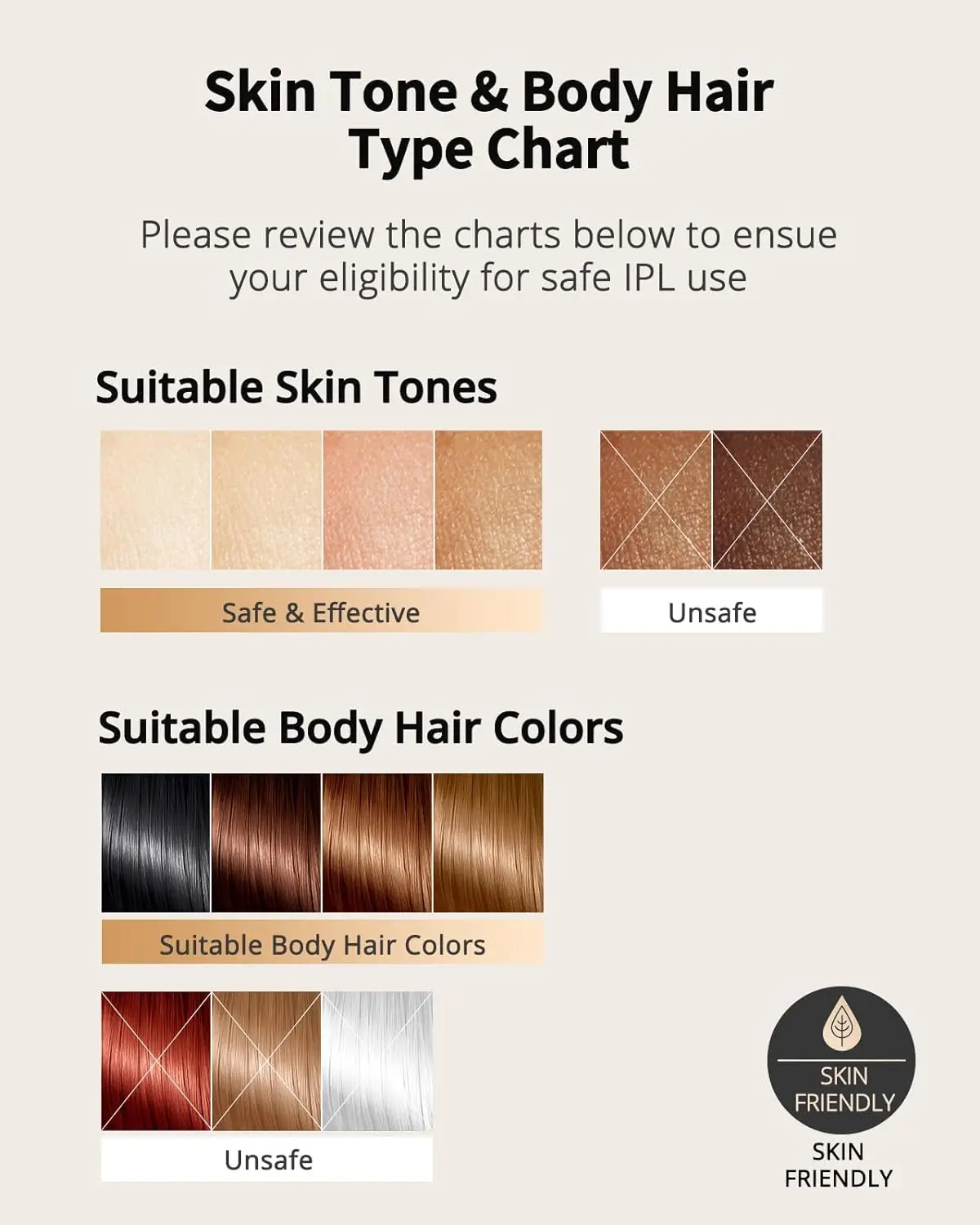 Laser Hair Removal with Ice Cooling Care Function for Women Men Permanent,Unlimited Flashes Painless Epilator IPL Hair Remover 6