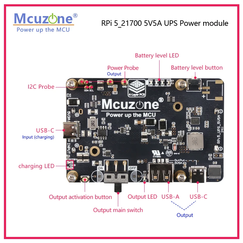 Raspberry Pi 5-21700 5V5A UPS Power module, Output USB-C with PD negotiation function