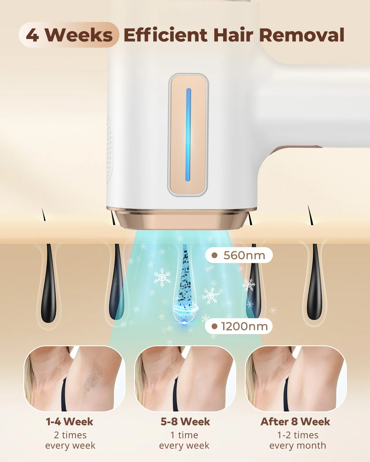 999900Flash Painless IPL Hair Removal Laser Epilator Electric Hair Remover Permanent Photoepilator Whole Body Treament for Women 5