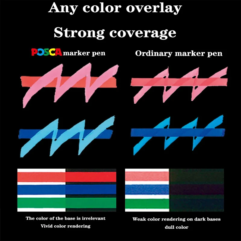 Uni POSCA Marker Paint Pen 39 Colors PC-5M/44 PC-3M/36 PC-1M Acrylic Rock Painting Drawing Graffitti Markers Art Supplies paint marker pen acrylic paint markers art marker pens art markers paint marker pens