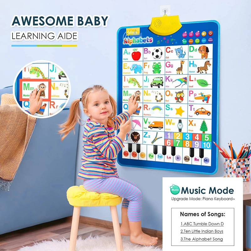 Electronic English Alphabet Wall Chart Talking ABC Letters 123s Music Poster Educational Learning Toy for Toddler Kids Gifts educational learning toy,alphabet educational toys,alphabet wall chart