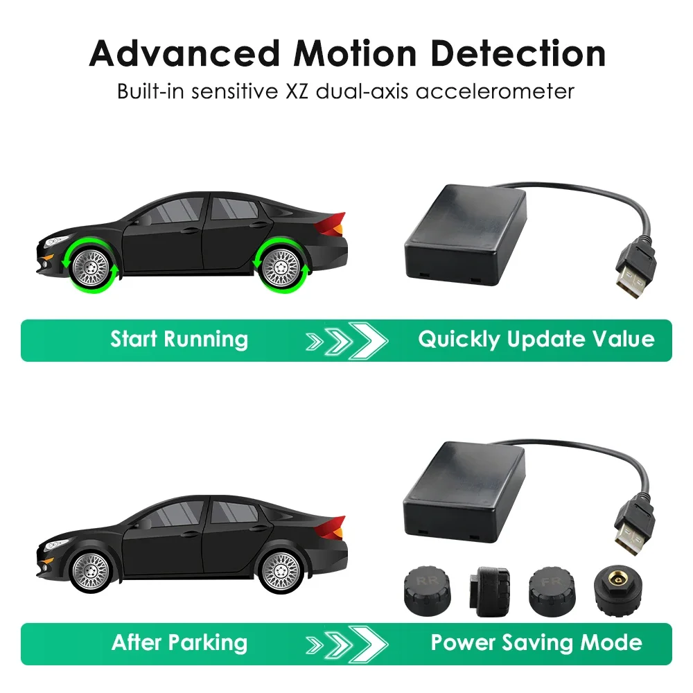 Hizpo EU Car car tire pressure monitor car tire pressure sensor TPMS (Tire Pressure Monitoring System) for Android Multimedia Player Navigation Display Head Unit Autoradio