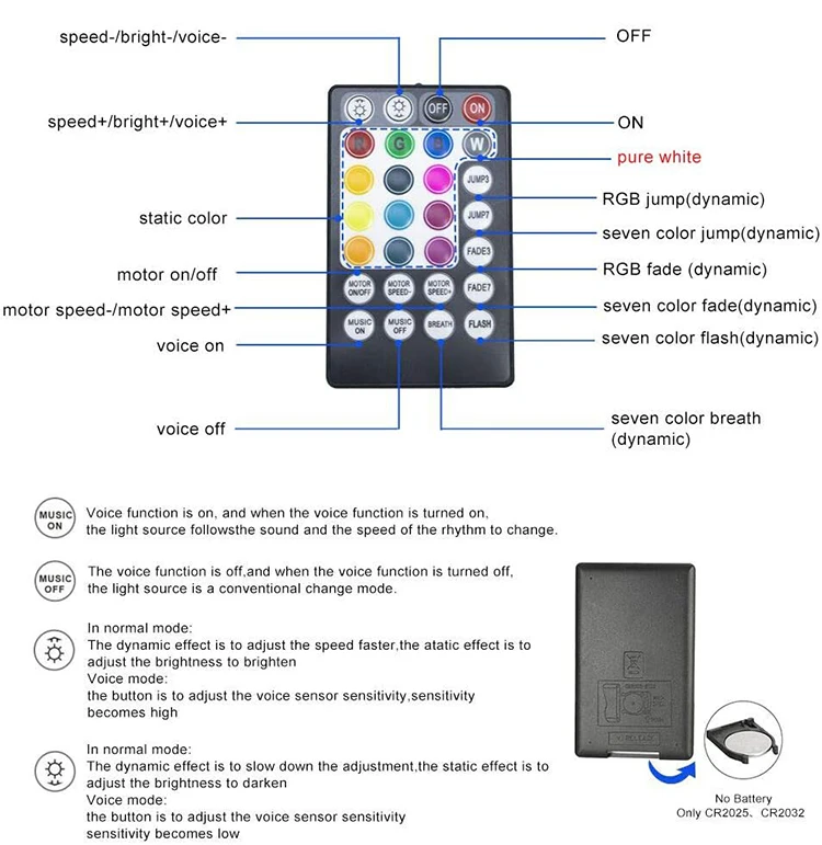 Description Picture 4 of item50W RGBW twinkle effect phone APP control led fiber optic light source
