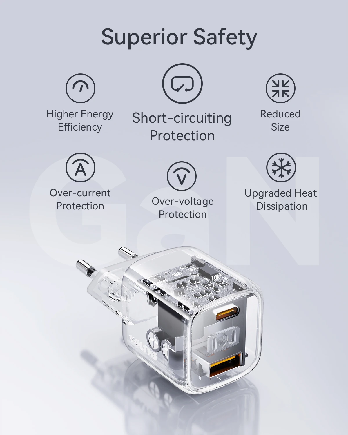 VOLTME Cargador GAN III 30W, Carga Rapida 2-Port Adaptador de