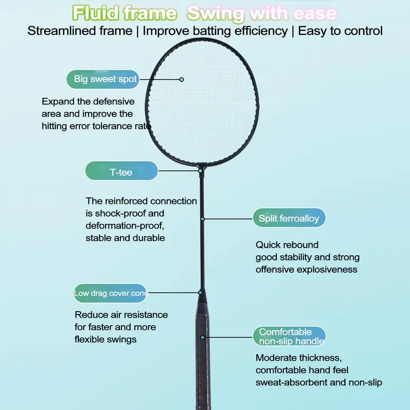Kids Badminton 2 Player Badminton Racket Set | Backyard Games Alloy Rackets Badminton Rackets with Carrying Bag Badminton Set