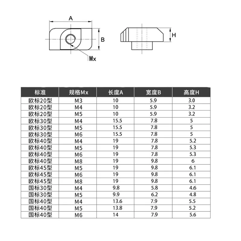 T-nut 50pcs/Lot M3 M4 M5 For 20 Series Slot Sliding T Nut Hammer Drop In Nut Fasten Connector EU Aluminum Extrusion Profile