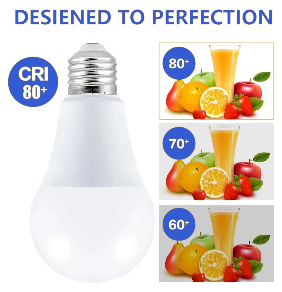 LED 램프, GU10 MR16 스포트라이트 전구, AC100-240V, 다운라이트 전구, E27, E14 스팟, GU5.3 조명, 실내 홈 장식, 봄빌라, 6 개