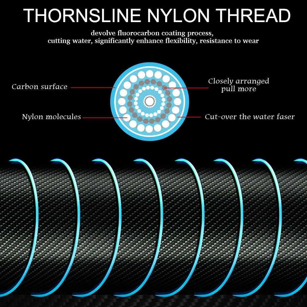 ThornsLine 1000M Nylon Fishing Line Super Strong Fluorocarbon Japan Monofilament 500M Nylon Fishing Line 3000M saltwater Pesca fishing line