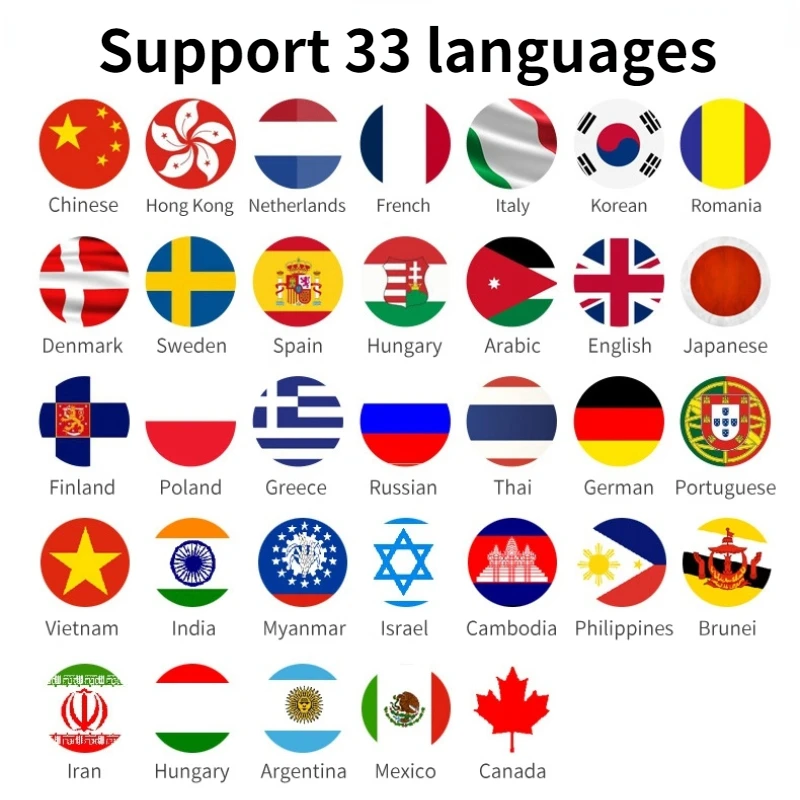 

Bluetooth 5,0 наушники Переводные Беспроводные водонепроницаемые спортивные наушники с аккумулятором 110 мАч переводная гарнитура для туризма бизнеса 33 языка