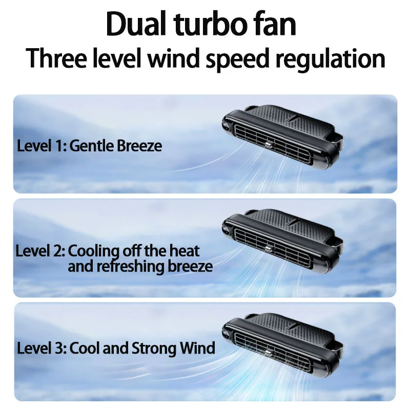For Tesla Model Y & 3 2020-2025 USB Car Cooling Fan for Backseat 3 Speeds Portab