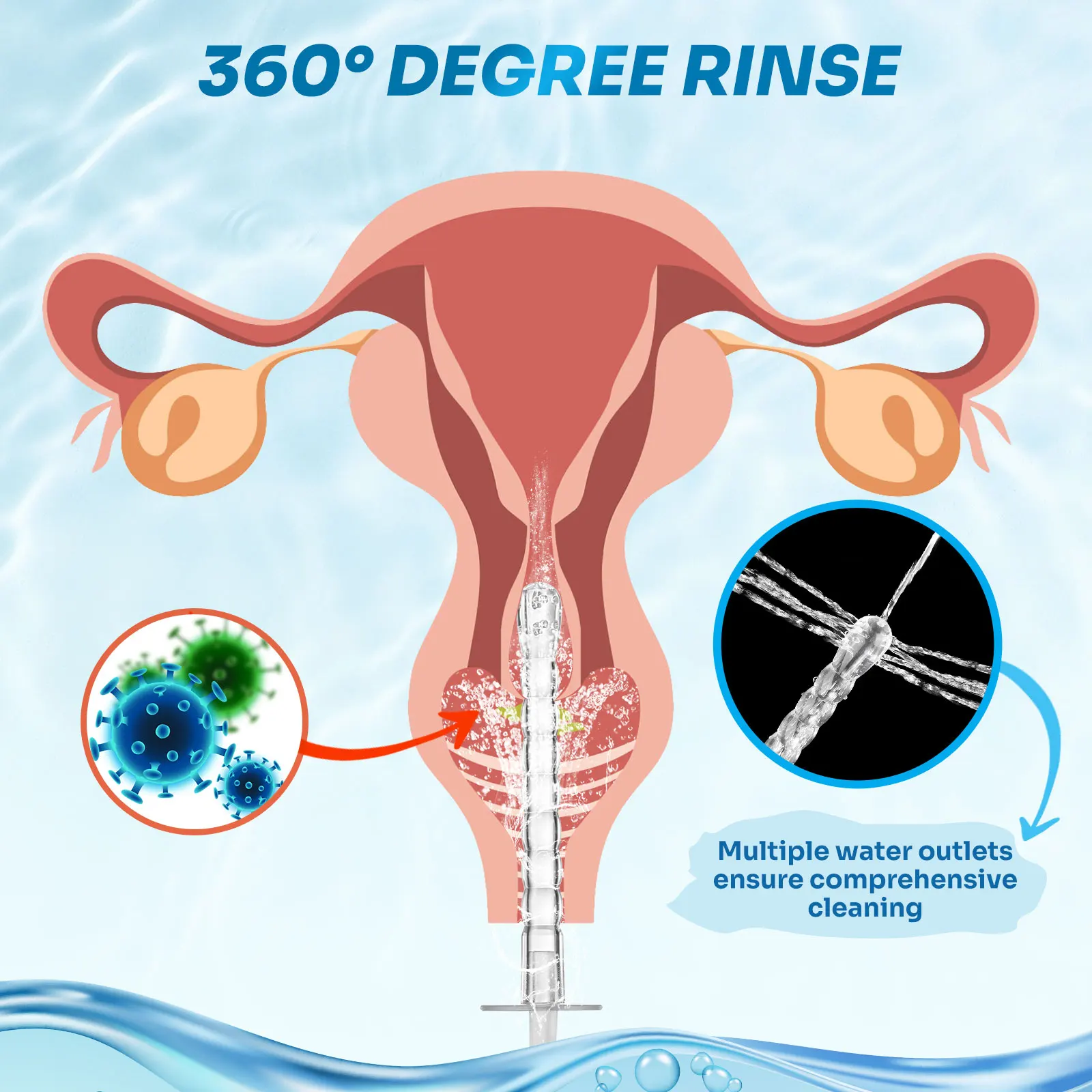 Reusable Plastic Enema Kit for Anal Vaginal Cleaning