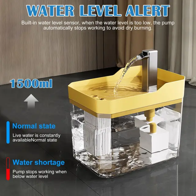 Cat Water Fountain Auto Filter Transparent  Drinker USB Anti-Dry Burning Recirculate Filtering Water Dispenser with Pump 3