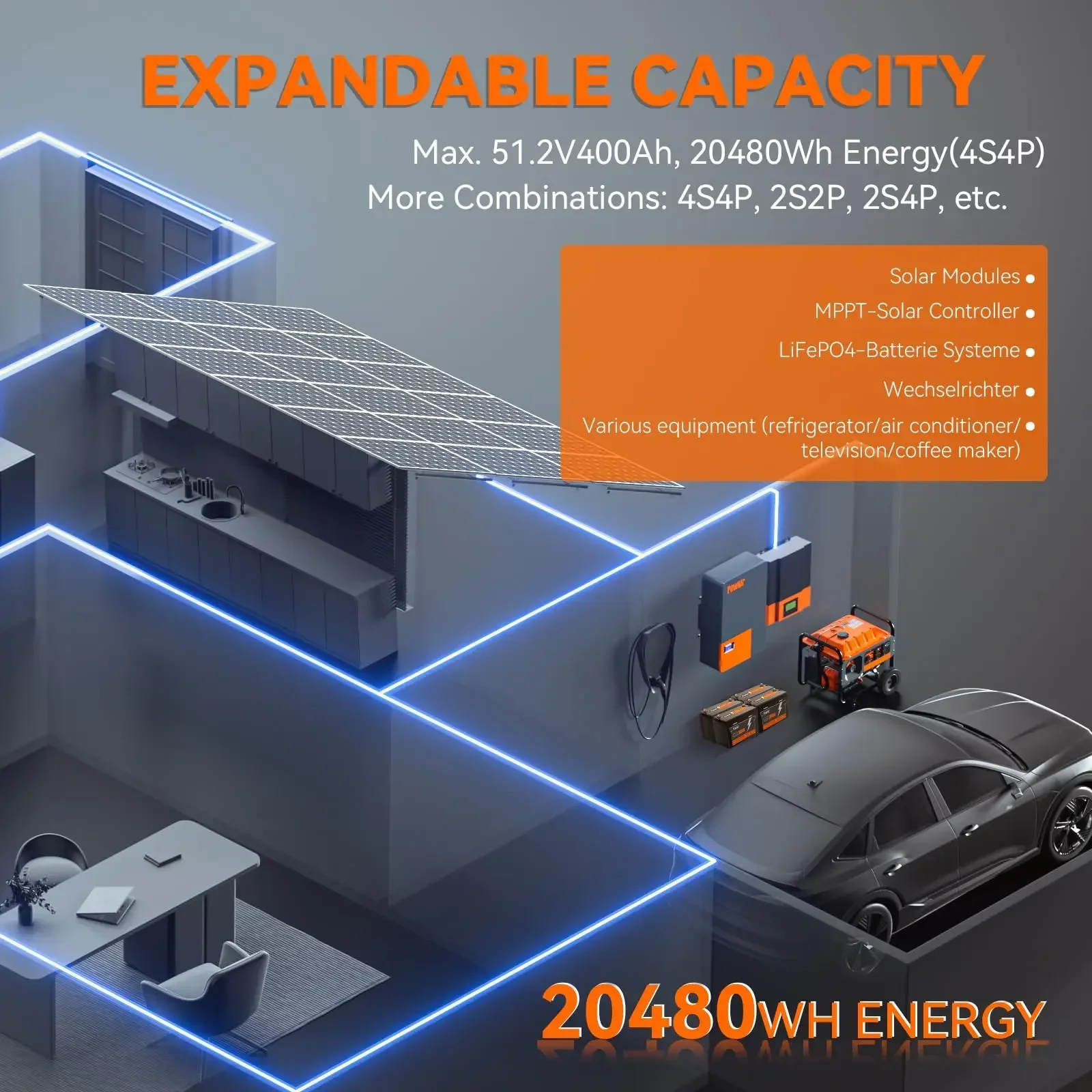 Lithium Battery PowMr Powerwall 12V 24V LiFePO4 100AH 150AH 200AH 300AH 12.8V 25.6V 6000 Cycle Times